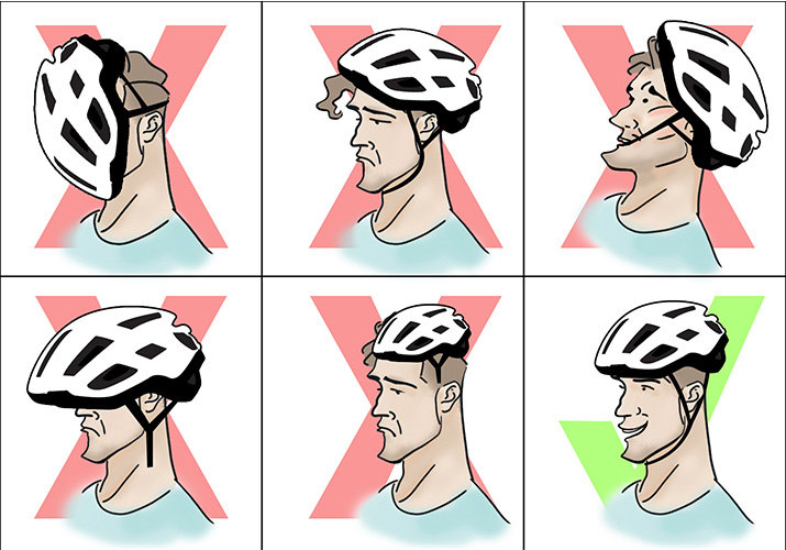 "Ako mi má sedieť cyklistická prilba?"
