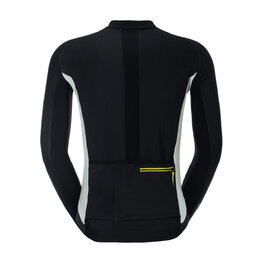 RC PRO WARM GTX WS-REMIX