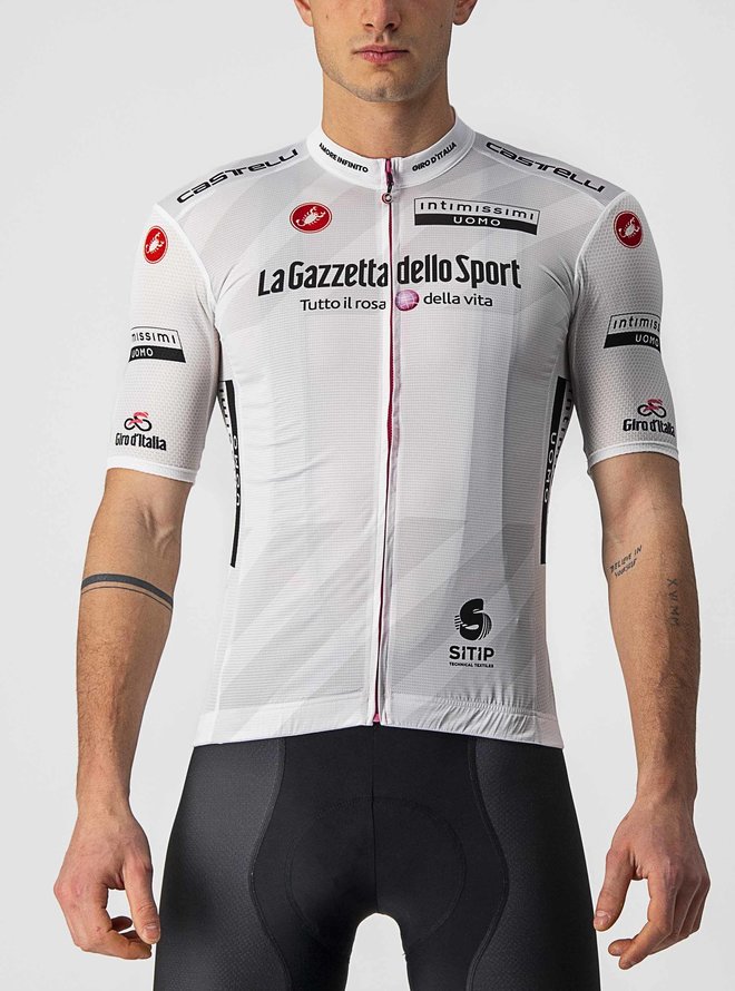 GIRO D'ITALIA 2021