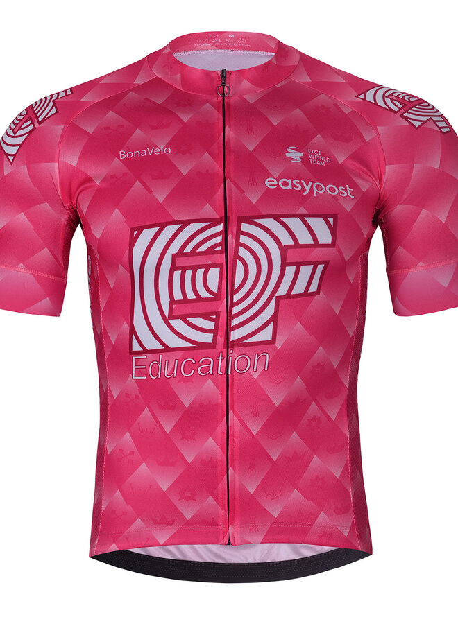 EDUCATION FIRST 2025