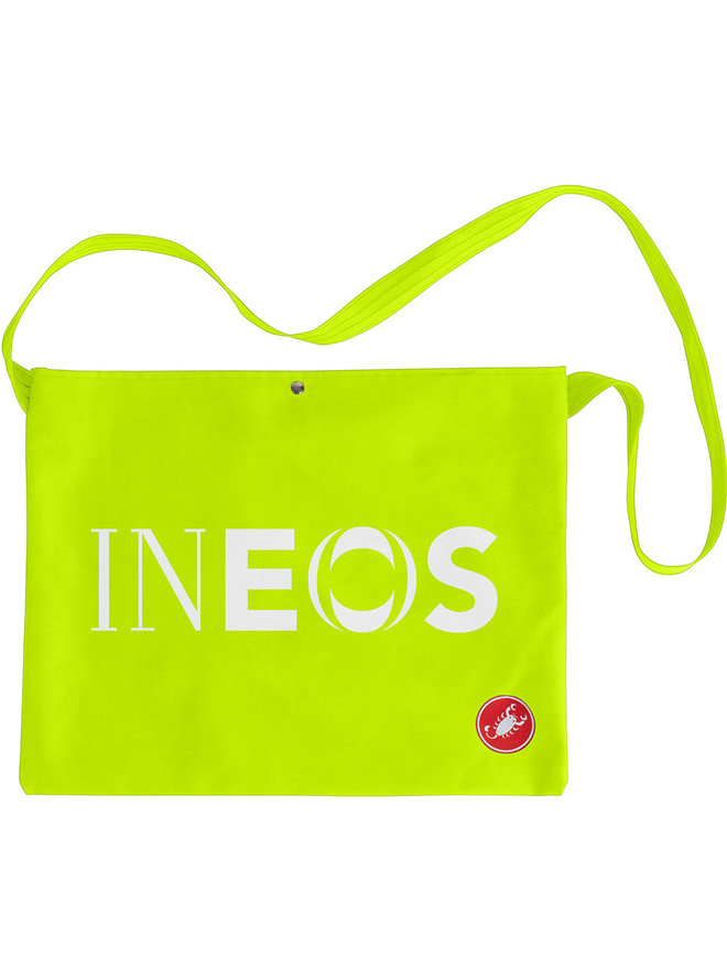 INEOS 2020