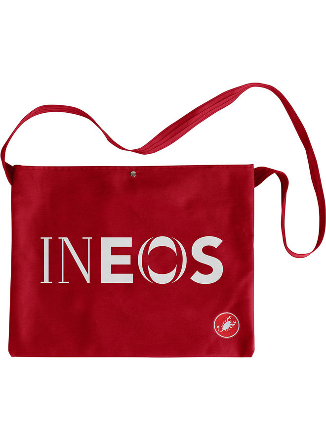 INEOS 2020