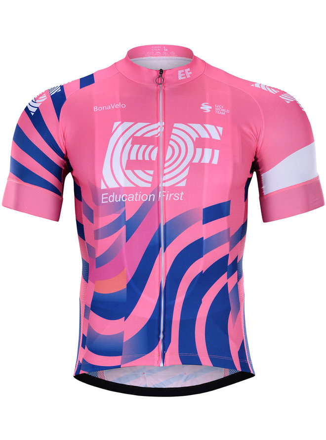 EDUCATION FIRST 2020